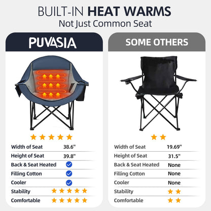 Oversized Camping Chairs for Adults - Heavy Duty Padded Outdoor Camp Chair