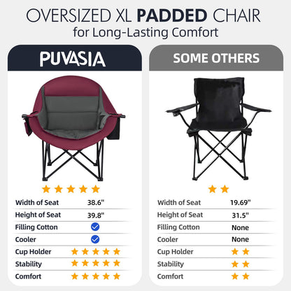 Oversized Camping Chairs for Adults - Heavy Duty Padded Outdoor Camp Chair