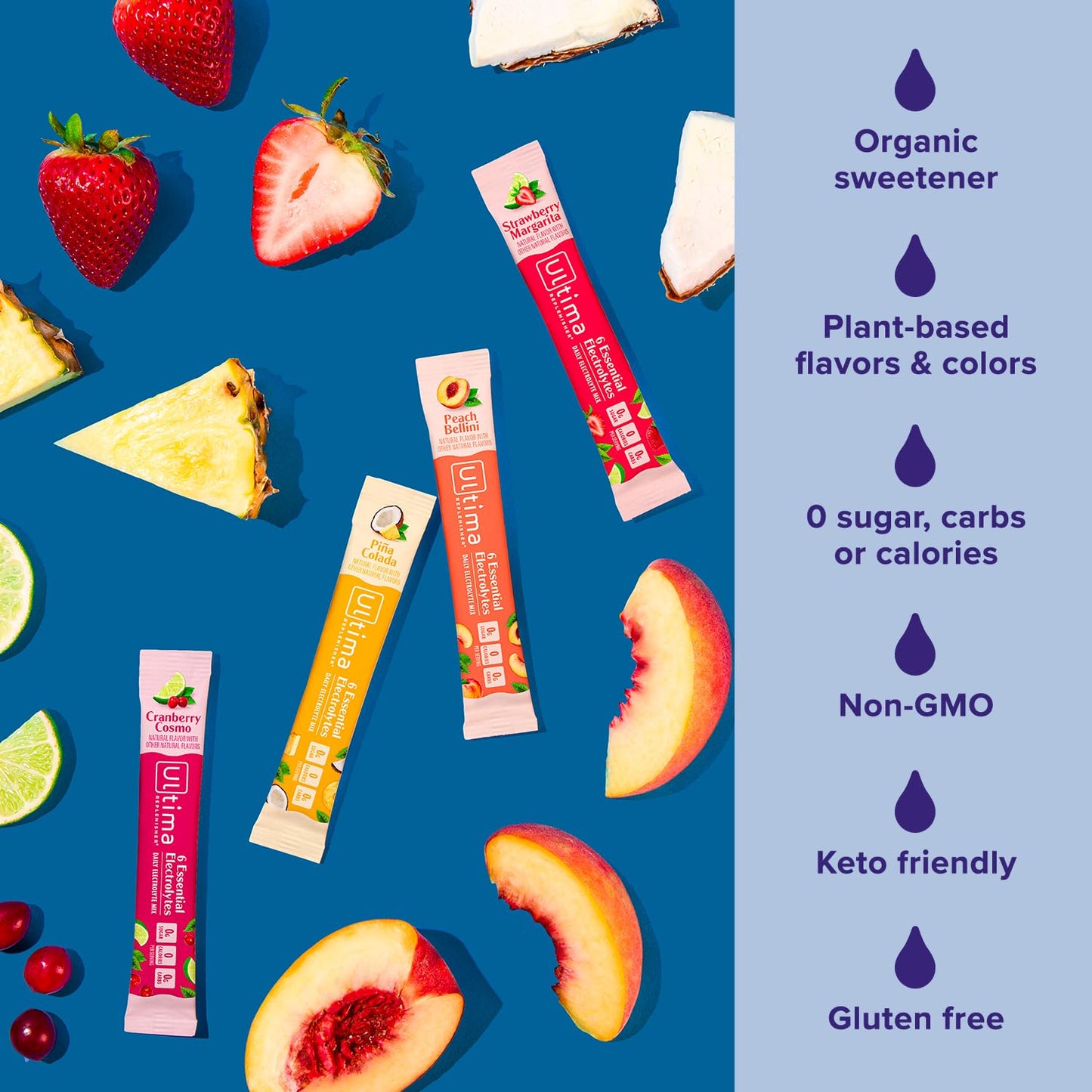 Ultima Replenisher Electrolyte Hydration Powder, Grape, 20 Count Stickpacks Pouch - Sugar Free, 0 Calories, 0 Carbs - Gluten-Free, Keto, Non-GMO with Magnesium, Potassium