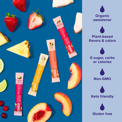 Ultima Replenisher Electrolyte Hydration Powder, Grape, 20 Count Stickpacks Pouch - Sugar Free, 0 Calories, 0 Carbs - Gluten-Free, Keto, Non-GMO with Magnesium, Potassium