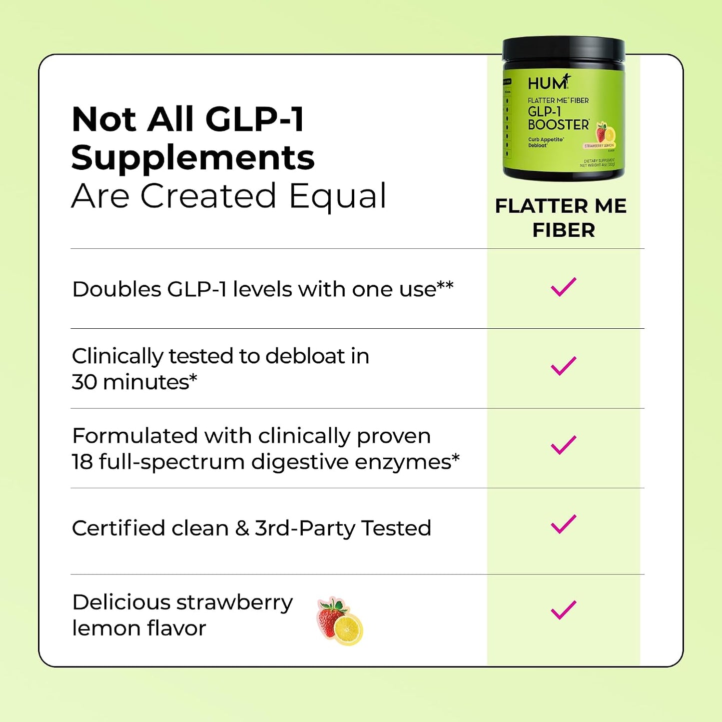 HUM Flatter Me Fiber Supplement for Women & Men, Prebiotics & Digestive Enzymes to Support Weight & Bloating, Digestive & Gut Health, Fiber Powder Drink Mix, Strawberry Lemon - 10 Servings