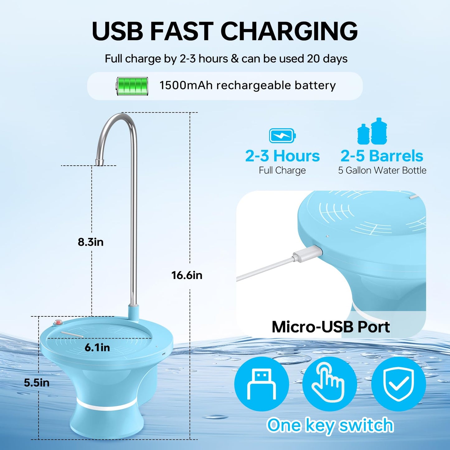 Drinking Water Dispenser Pump, Automatic Electric Drinking Water Bottle Pump for 2-5 Gallon Water Jugs, USB Rechargeable with 2 Switch Control, Stable and Portable for Home, Kitchen, Office, Camping