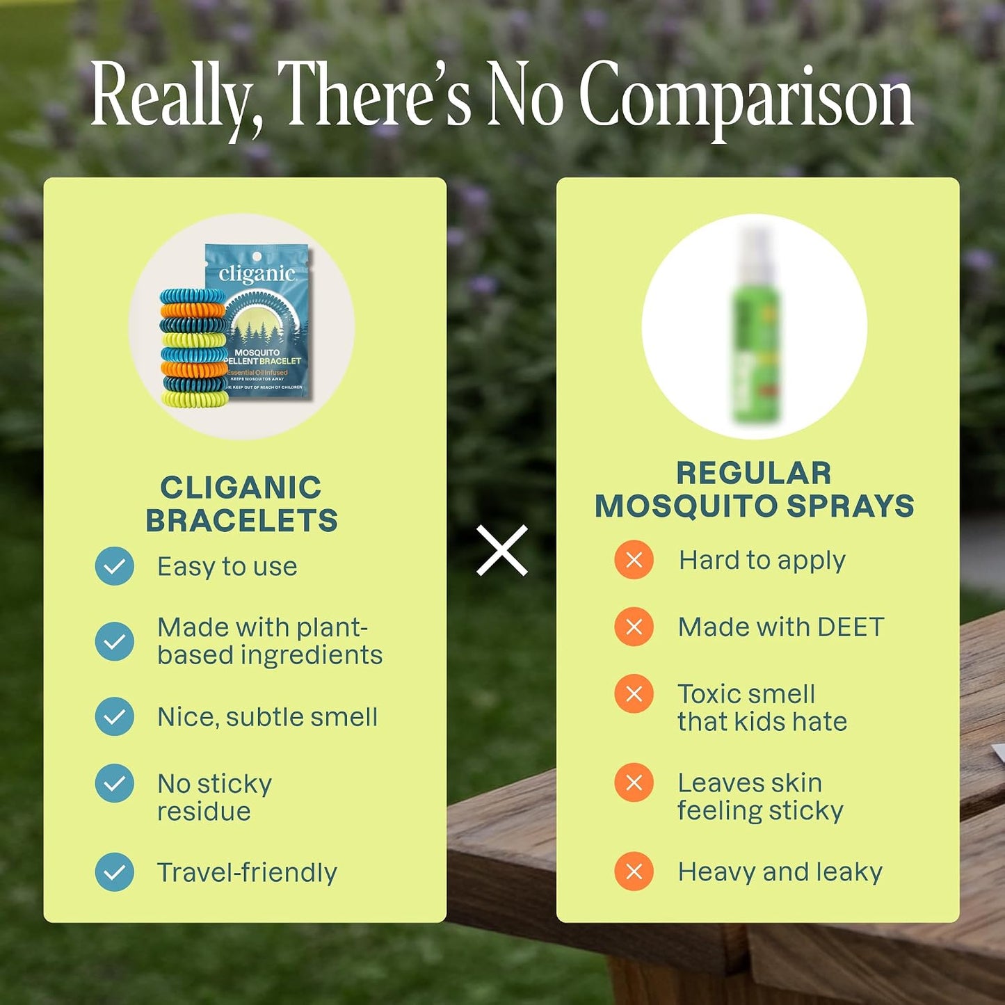 Cliganic Mosquito Repellent Bracelets for Kids & Adults, Natural, 20 Pack
