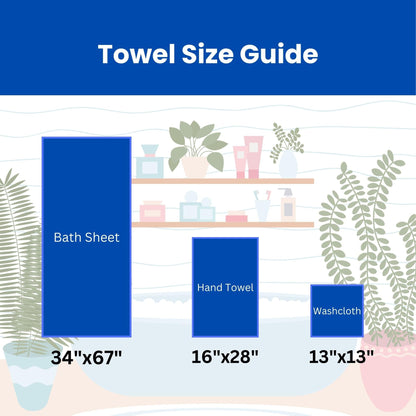 sea me at home Waffle Hand Towel – 100% Turkish Cotton, Quick-Dry, Soft and Absorbent Bathroom Towel (White)