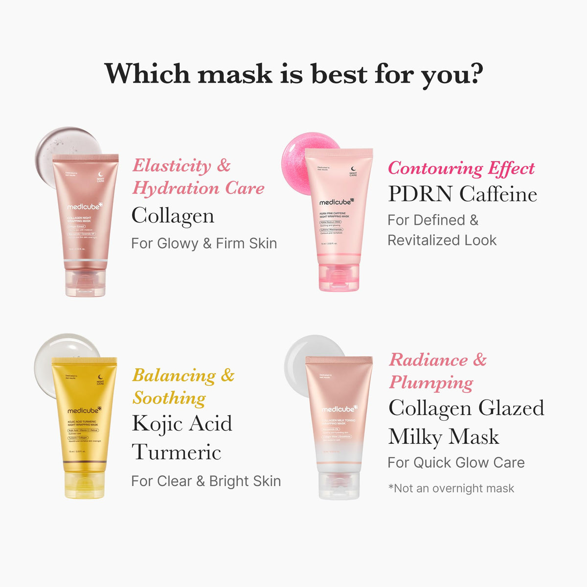 medicube Wrapping Mask PDRN Caffeine - Overnight Peel Off Facial Mask