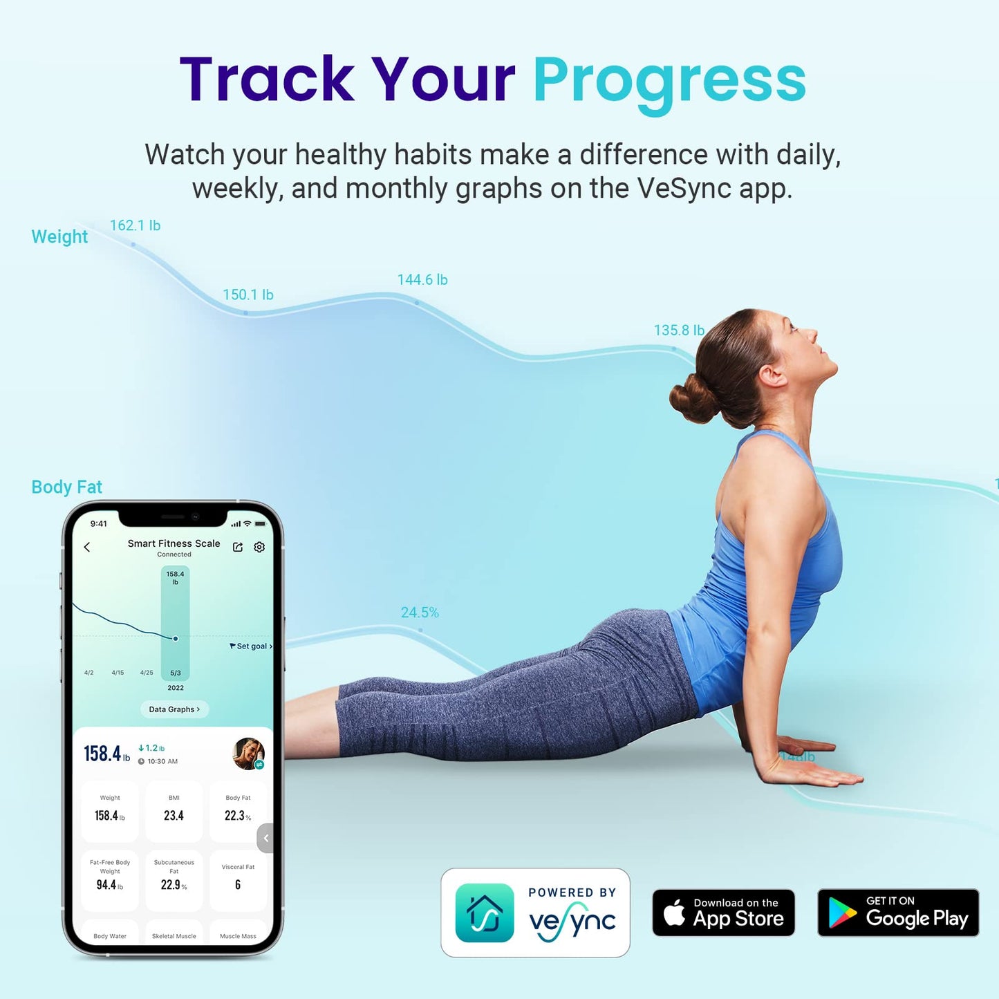 Etekcity Upgraded Smart Scale for Body Weight, FSA&HSA Eligible, Bathroom Digital Scale with BMI, Body Fat, Muscle Mass, 13 Metrics with a Large Display, Support Offline Mode and Apps Connection