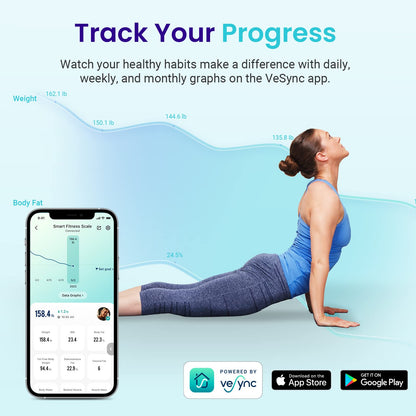 Etekcity Upgraded Smart Scale for Body Weight, FSA&HSA Eligible, Bathroom Digital Scale with BMI, Body Fat, Muscle Mass, 13 Metrics with a Large Display, Support Offline Mode and Apps Connection