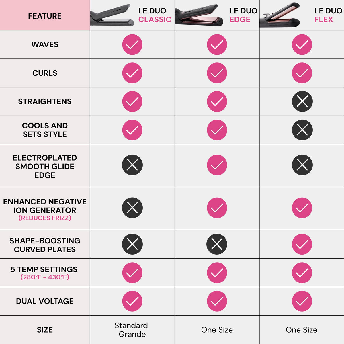 L'ANGE HAIR Le Duo Grande 360° Airflow Styler