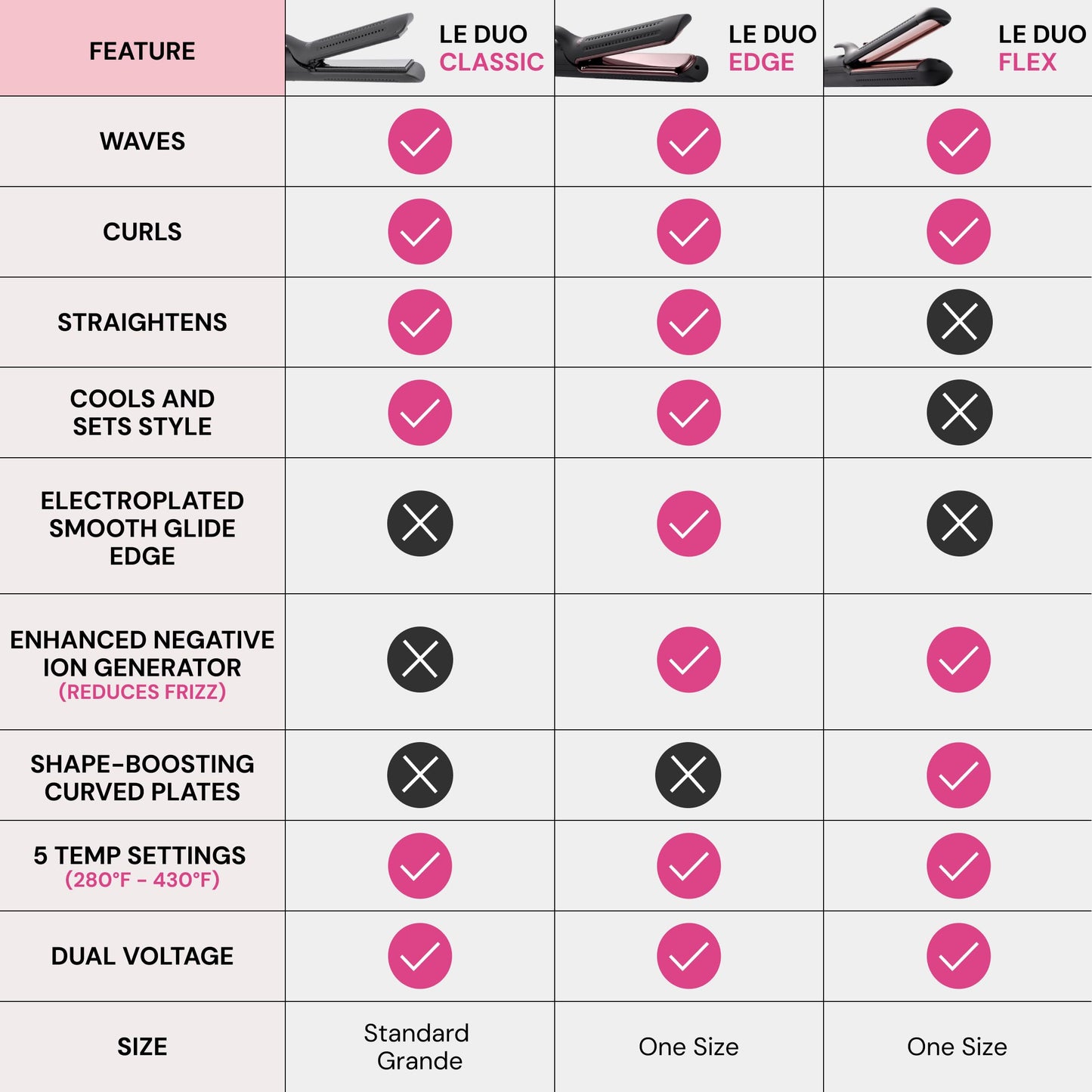 L'ANGE HAIR Le Duo Grande 360° Airflow Styler