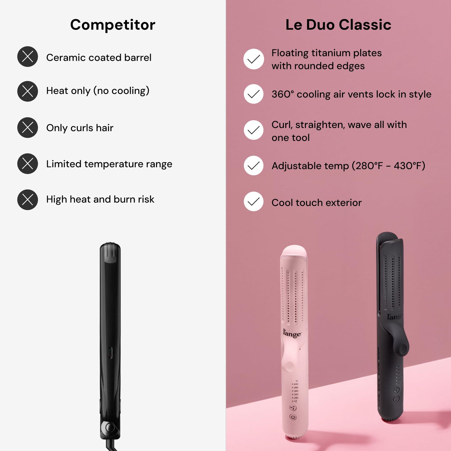 L'ANGE HAIR Le Duo Grande 360° Airflow Styler