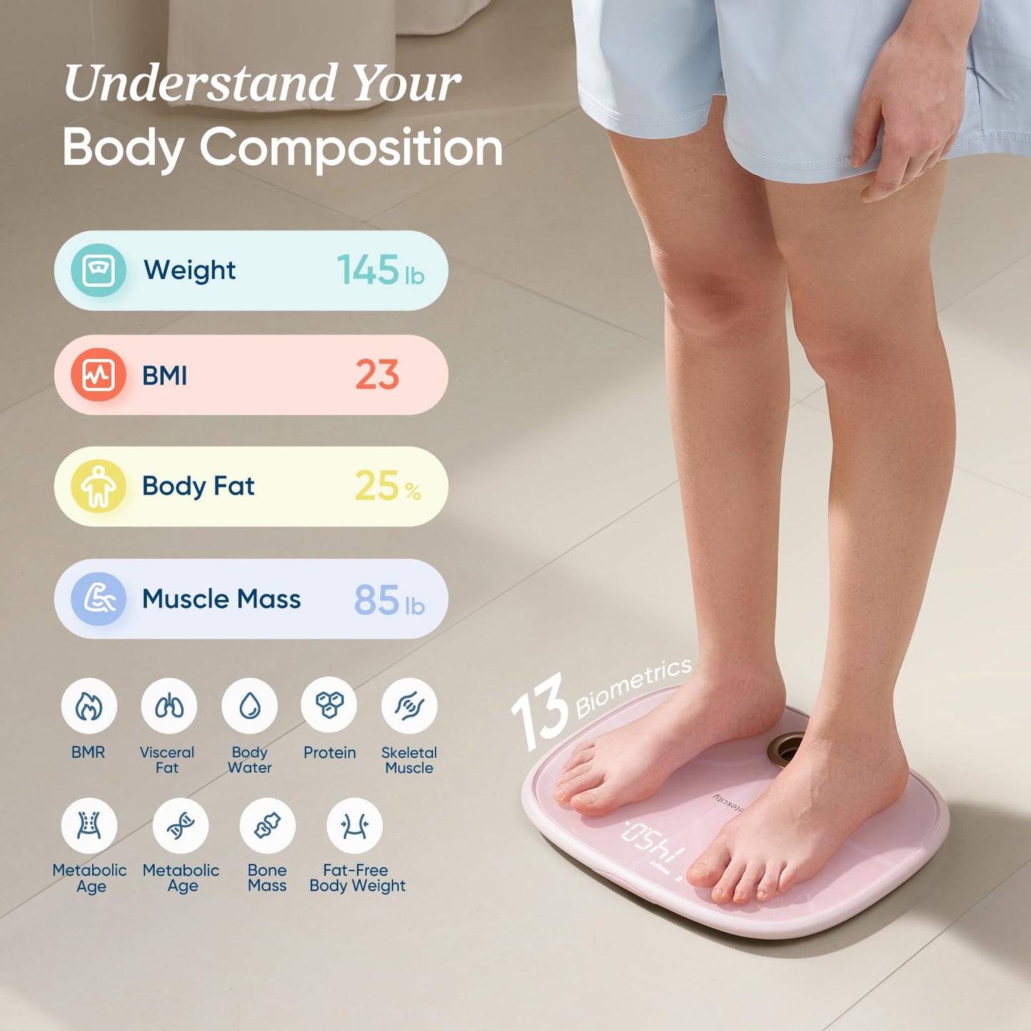 Etekcity Upgraded Smart Scale for Body Weight, FSA&HSA Eligible, Bathroom Digital Scale with BMI, Body Fat, Muscle Mass, 13 Metrics with a Large Display, Support Offline Mode and Apps Connection