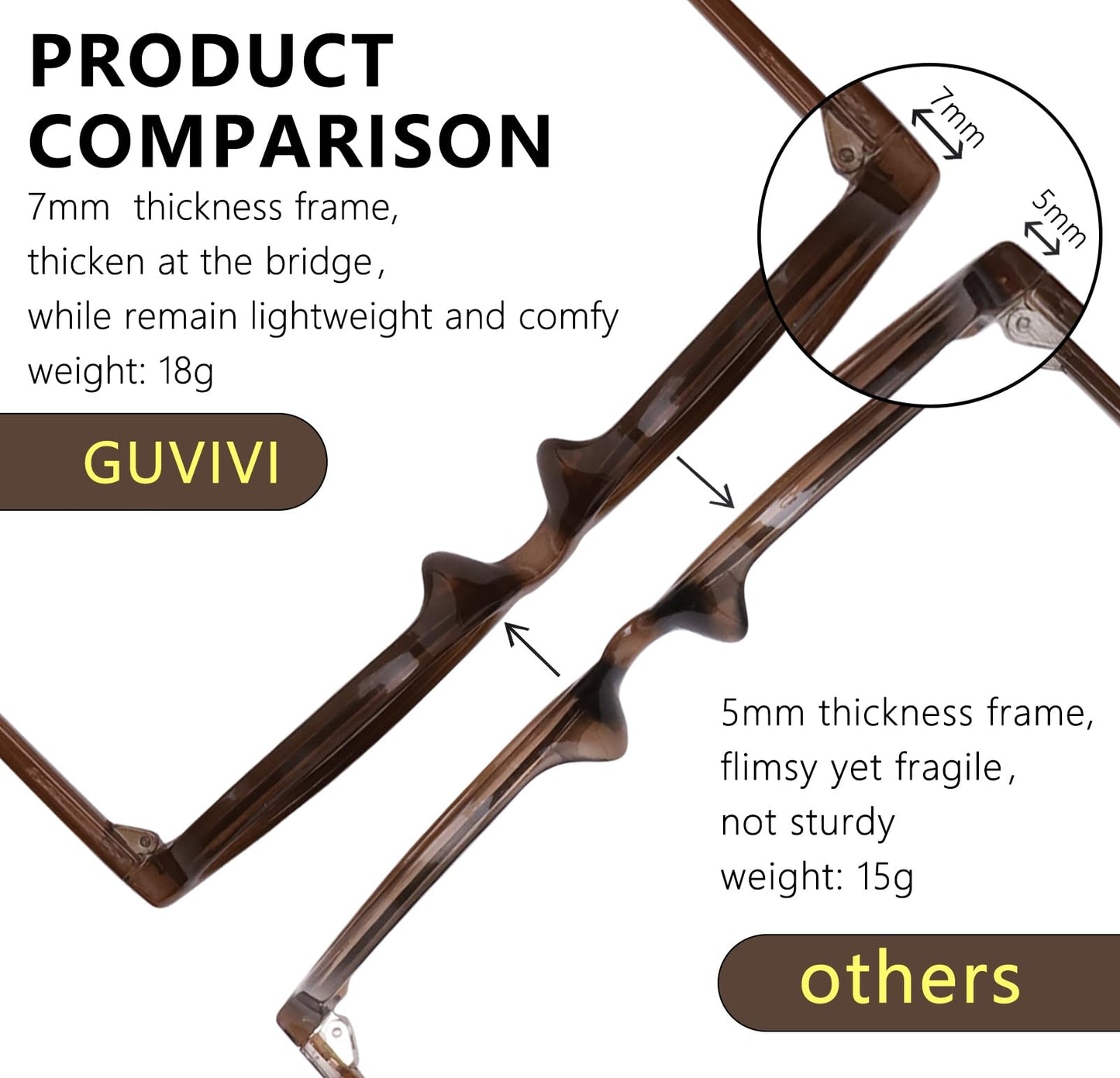GUVIVI Retro Oval Sunglasses for Women