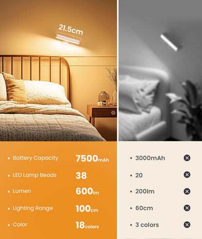 PopoIron Wall Sconce with 7500mAh Rechargeable Battery LED Wall Light for Bedroom with Remote Control, 3 Colors Wireless Wall Lamp 360° Rotation Dimmable Brightness with 15 RGB Colors,Black,1 Pack