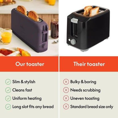 bella 2 Slice Slim Toaster, Fits-anywhere™ Kitchenware, 6 Setting Shade Control with Reheat & Cancel Buttons, Fits sourdough, 10” Long Slot, Anti Jam & Auto Shutoff, 900 Watt, Blossom