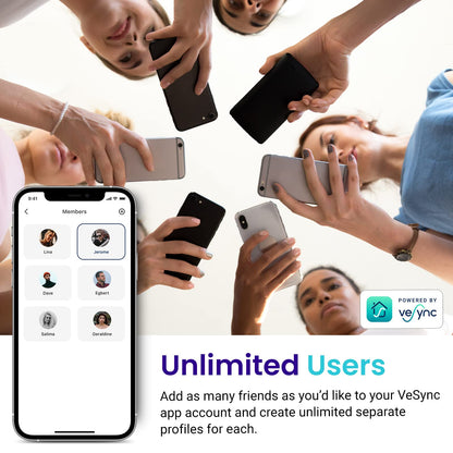 Etekcity Upgraded Smart Scale for Body Weight, FSA&HSA Eligible, Bathroom Digital Scale with BMI, Body Fat, Muscle Mass, 13 Metrics with a Large Display, Support Offline Mode and Apps Connection