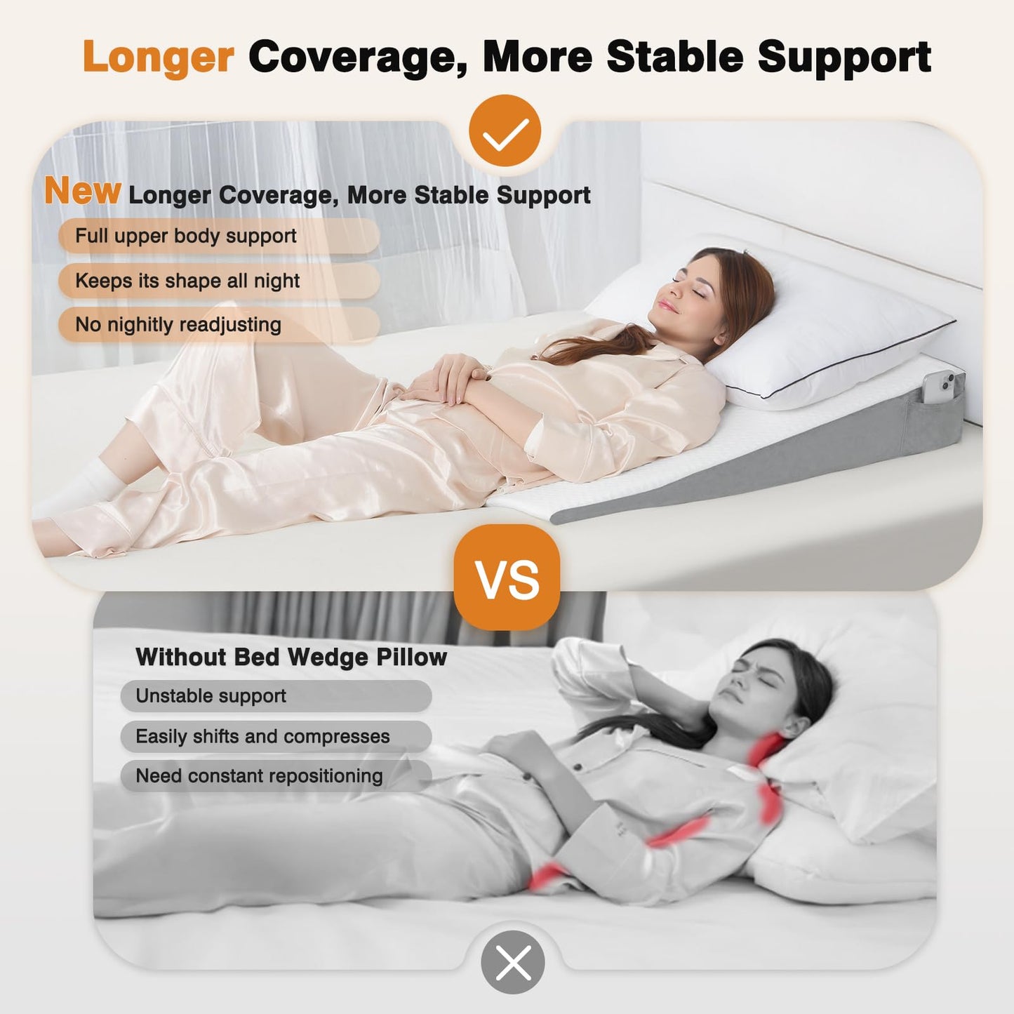 Vekkia King Bed Wedge Pillow for Headboard Gap, 0–6" Gap Filler with Side Pockets & Washable Cover, Gray 76"x10"x6"