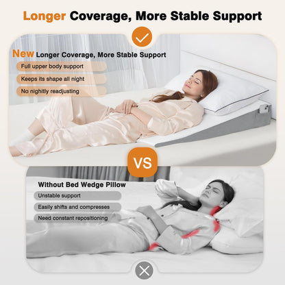 Vekkia King Bed Wedge Pillow for Headboard Gap, 0–6" Gap Filler with Side Pockets & Washable Cover, Gray 76"x10"x6"