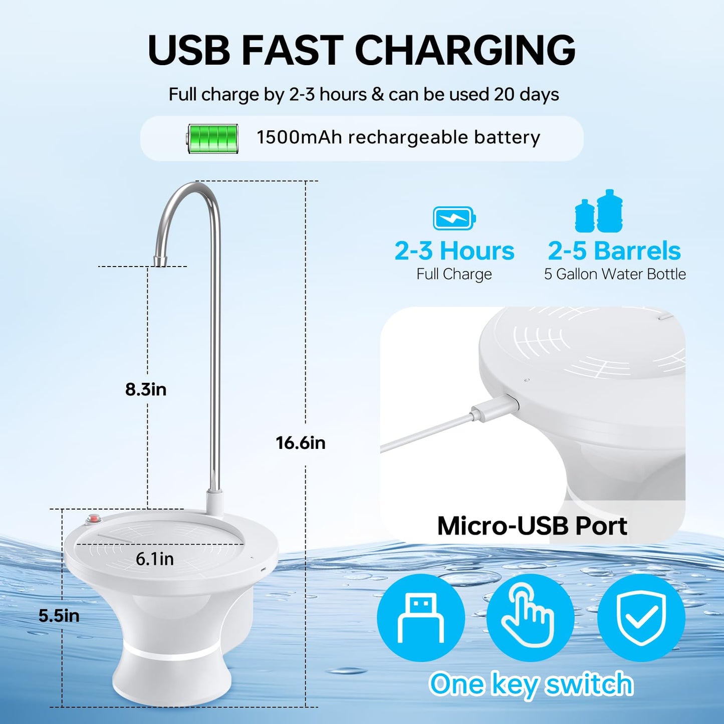 Drinking Water Dispenser Pump, Automatic Electric Drinking Water Bottle Pump for 2-5 Gallon Water Jugs, USB Rechargeable with 2 Switch Control, Stable and Portable for Home, Kitchen, Office, Camping