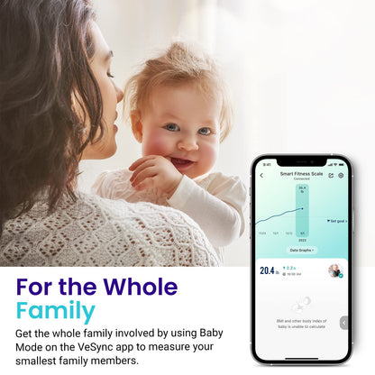 Etekcity Upgraded Smart Scale for Body Weight, FSA&HSA Eligible, Bathroom Digital Scale with BMI, Body Fat, Muscle Mass, 13 Metrics with a Large Display, Support Offline Mode and Apps Connection