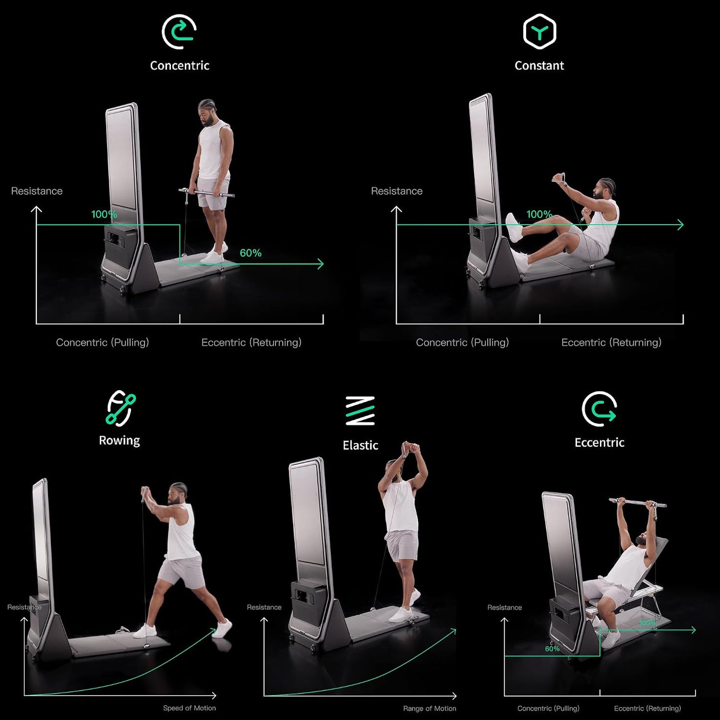 AEKE Smart Home Gym System- Fitness Mirror K1: AI-Powered All-in-One Fitness Machine for Full-Body Strength Training and Personalized Workouts