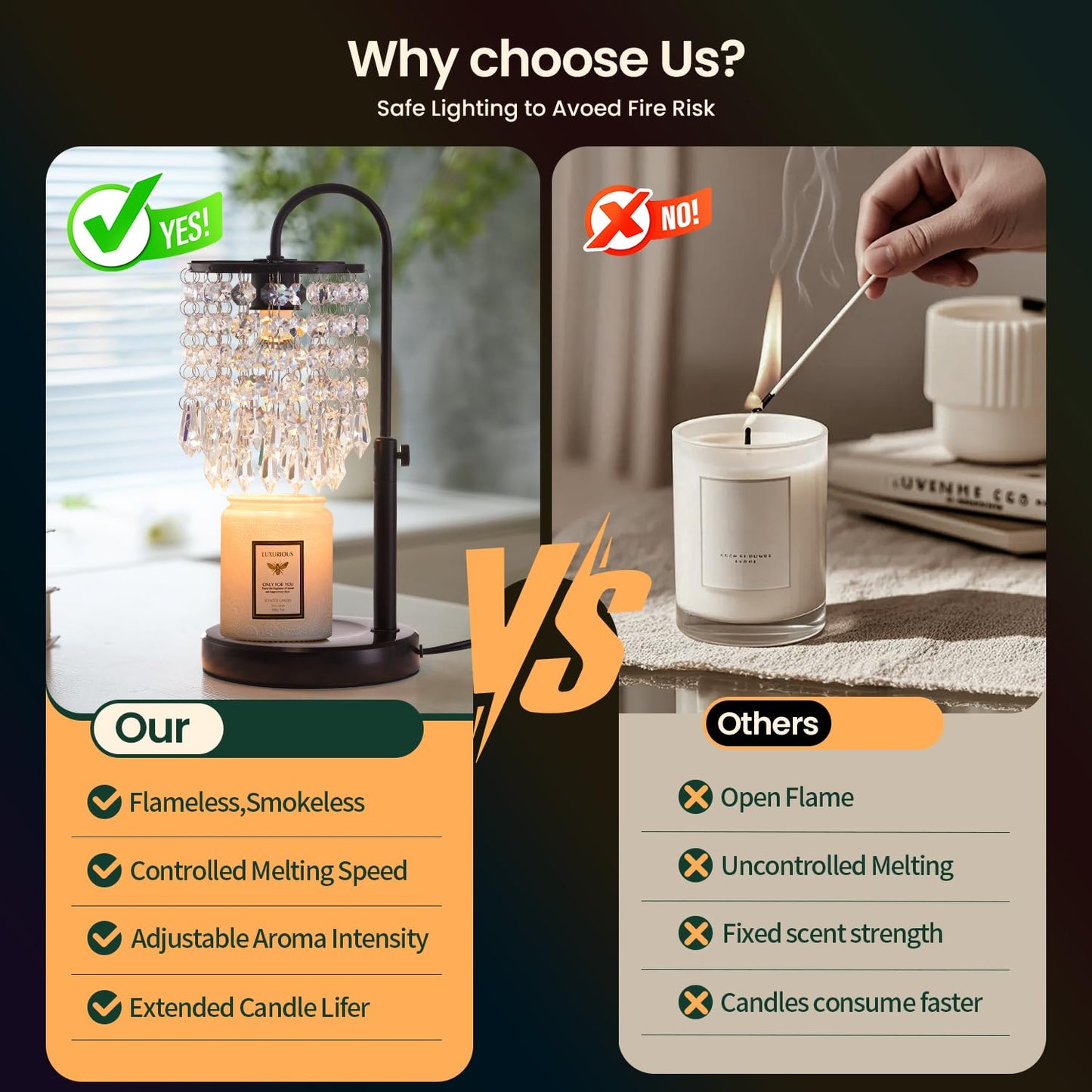 Candle Warmer Lamp with Timer & Dimmer