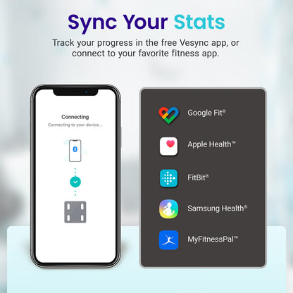 Etekcity Upgraded Smart Scale for Body Weight, FSA&HSA Eligible, Bathroom Digital Scale with BMI, Body Fat, Muscle Mass, 13 Metrics with a Large Display, Support Offline Mode and Apps Connection