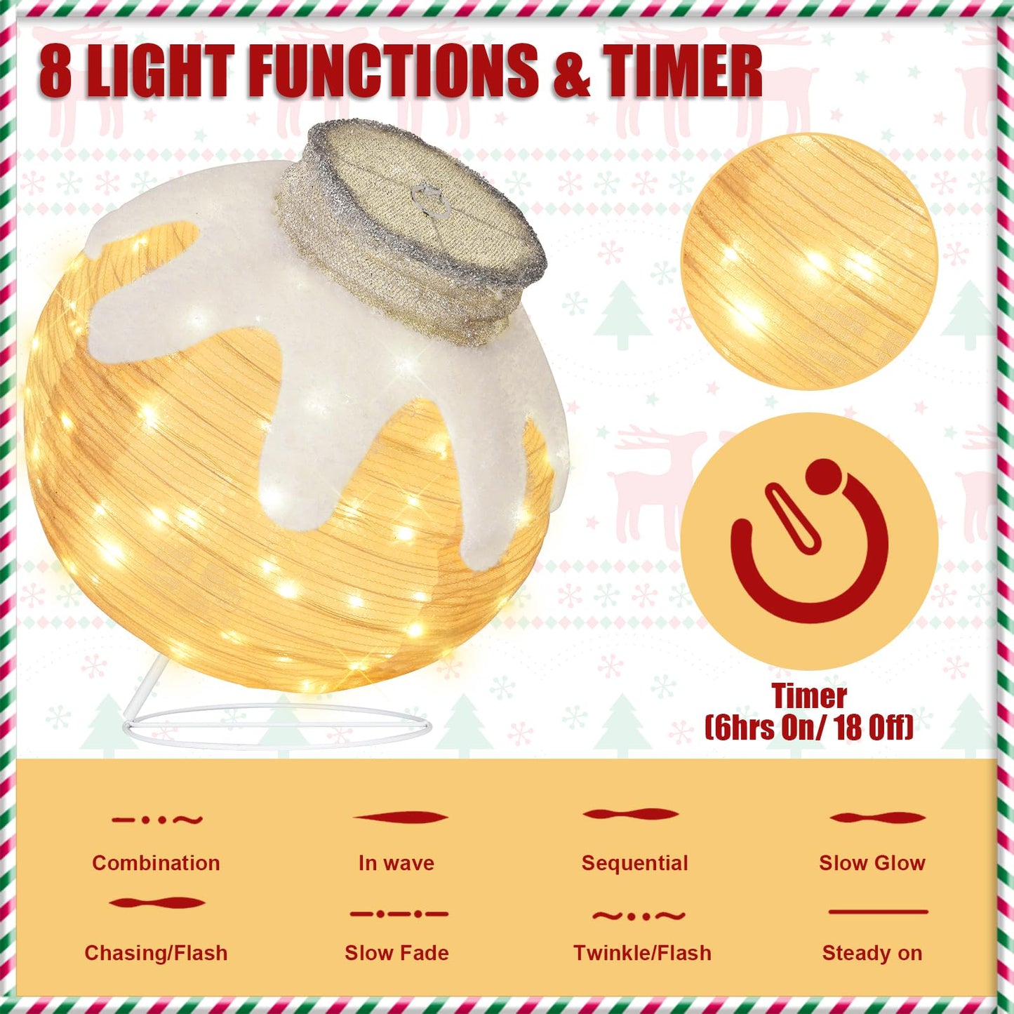 2 Pcs Outdoor Christmas Ornaments, Lighted Pop-Up Holiday Ball Decoration with 160 LED Lights, 8 Light Functions, Lighted Collapsible Christmas Outdoor Decorations for Yard, Patio, Home