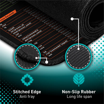 Pixiecube Excel Cheat Sheet Desk Pad | Excel Shortcut Keys Mouse Pad | Extended Large XL Gaming Mousepad | PC Office Spreadsheet Keyboard Mat | Non-Slip Stitched Edge