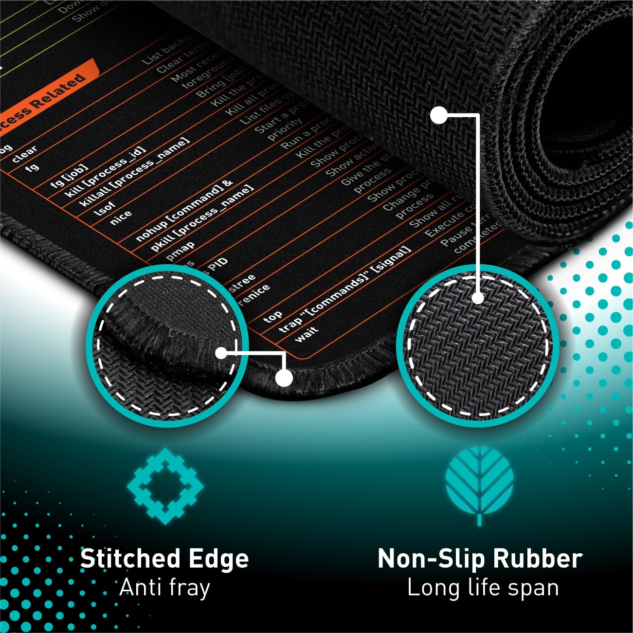 Pixiecube Excel Cheat Sheet Desk Pad | Excel Shortcut Keys Mouse Pad | Extended Large XL Gaming Mousepad | PC Office Spreadsheet Keyboard Mat | Non-Slip Stitched Edge