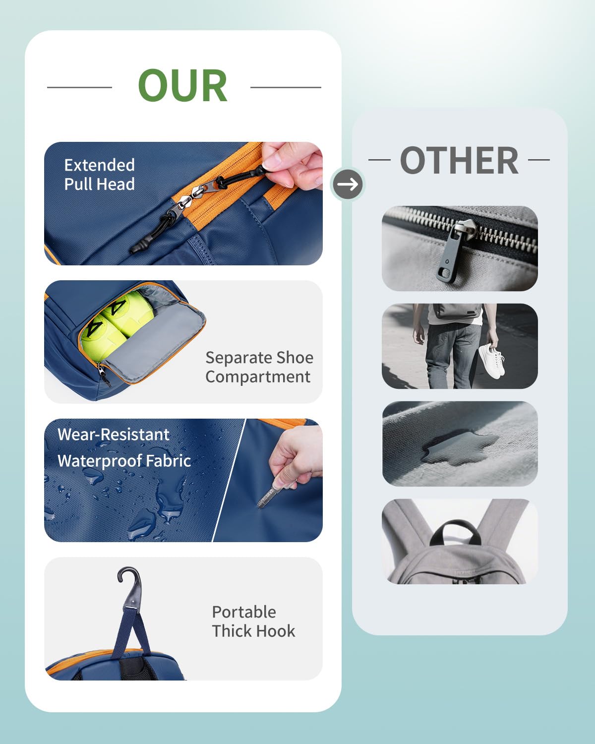 sportsnew Waterproof Pickleball Bag Men Women W/Shoe Compartment Fence Hook