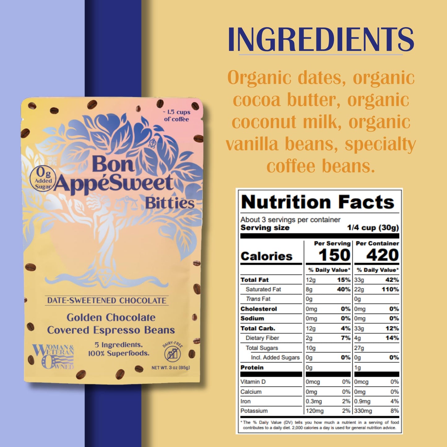 Bon Appesweet Date Sweetened Chocolate Variety