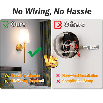 YHCDLAMP Battery Operated Wall Sconce Light with Remote Control, Dimmable Wall Sconce Set of 2 with White Fabric Shade, Wireless Battery Operated Wall Lamp for Bedroom Living Room, Bulb Included