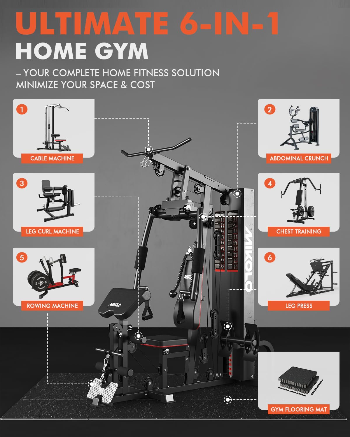 Mikolo Home Gym, Workout Station with 150LBS Weight Stack, Multifunctional Home Gym Equipment, Exercise Equipment for Full Body Strength Training