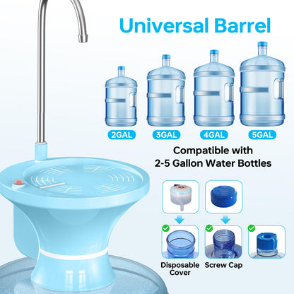 Drinking Water Dispenser Pump, Automatic Electric Drinking Water Bottle Pump for 2-5 Gallon Water Jugs, USB Rechargeable with 2 Switch Control, Stable and Portable for Home, Kitchen, Office, Camping