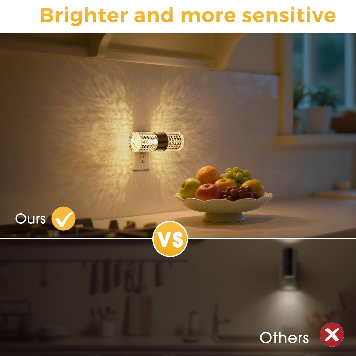 L LOHAS LED Night Light, Modern Night Lights Plug into Wall | 2 Pack