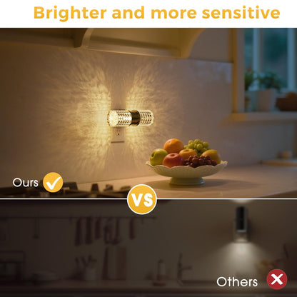 L LOHAS LED Night Light, Modern Night Lights Plug into Wall | 2 Pack