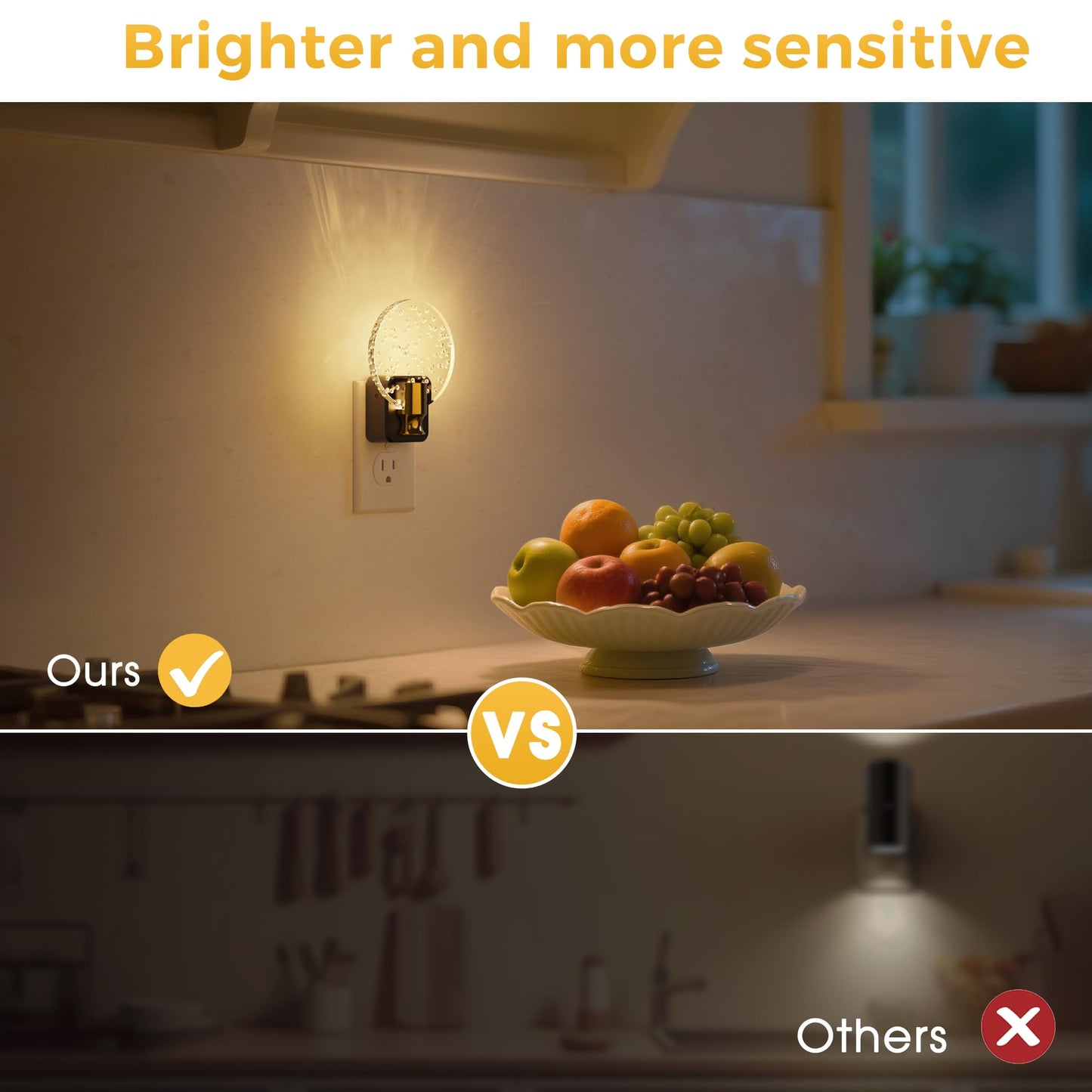 L LOHAS LED Night Light, Modern Night Lights Plug into Wall | 2 Pack