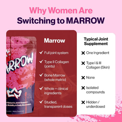 Primal Queen Marrow – Bone Marrow Joint Support for Women | 46x Bioavailable Curcuwin® Turmeric, Hyaluronic Acid, Boswellia | Joint Flex Support, 46x More Absorption
