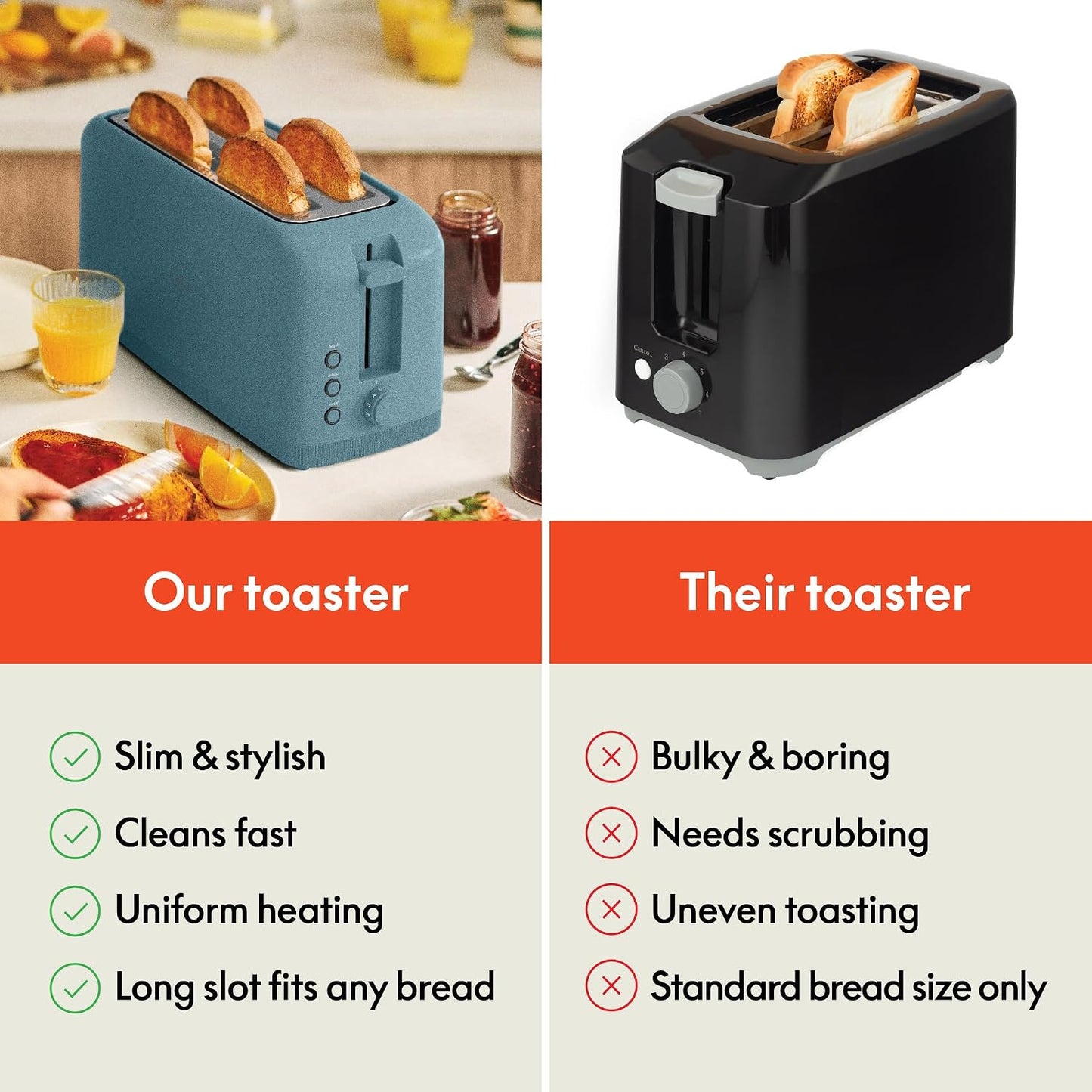bella 2 Slice Slim Toaster, Fits-anywhere™ Kitchenware, 6 Setting Shade Control with Reheat & Cancel Buttons, Fits sourdough, 10” Long Slot, Anti Jam & Auto Shutoff, 900 Watt, Blossom