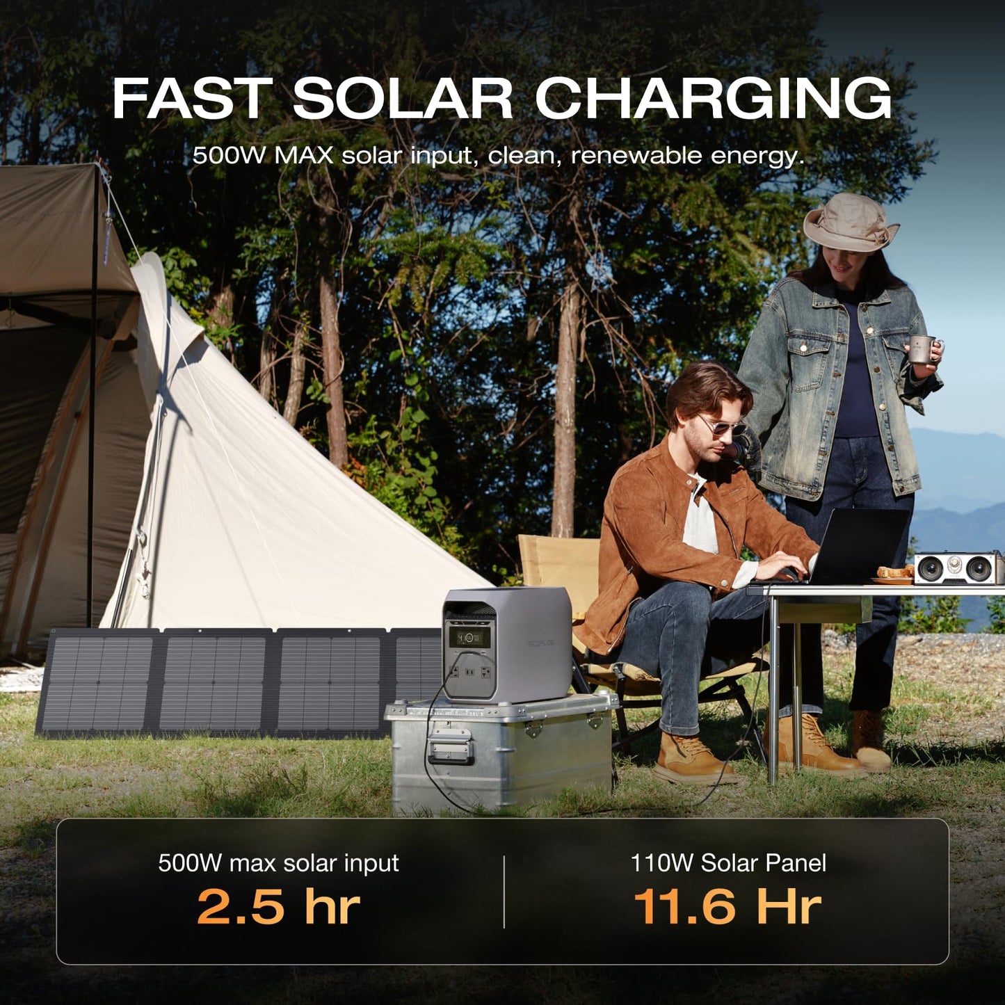 EF ECOFLOW Portable Power Station DELTA 3 Classic, 1024Wh LiFePO4 Battery, 1800W AC/100W USB-C Output, 1 Hr Fast Charge, Solar Generator for Home Backup, Camping & RVs (Solar Panel Optional)