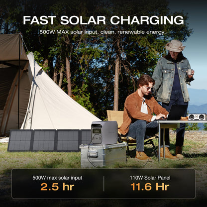 EF ECOFLOW Portable Power Station DELTA 3 Classic, 1024Wh LiFePO4 Battery, 1800W AC/100W USB-C Output, 1 Hr Fast Charge, Solar Generator for Home Backup, Camping & RVs (Solar Panel Optional)