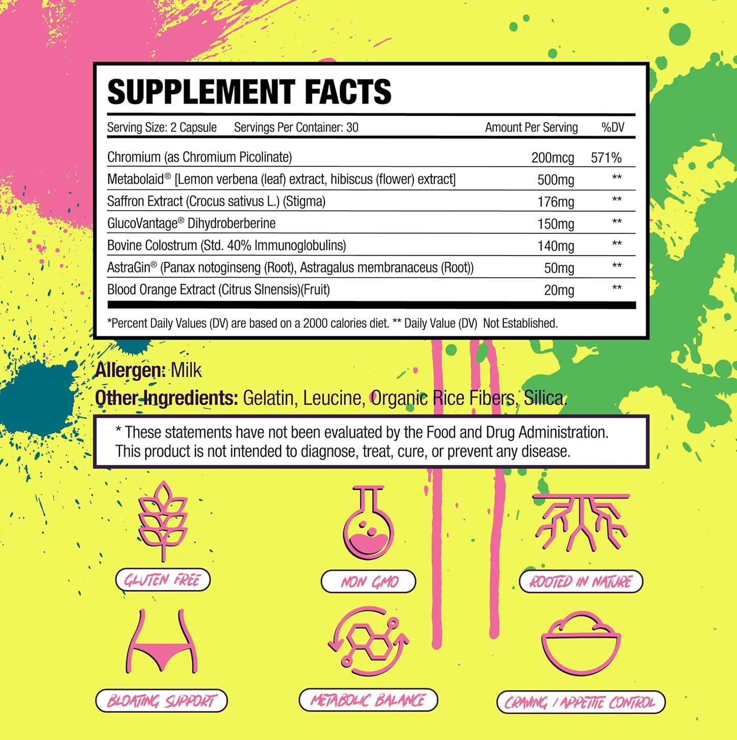 Primal Queen PQ7 Appetite Control Supplement for Women – Supports Cravings, Hunger & Fullness Signals – Stimulant-Free Formula with Clinically Studied Ingredients – 60 Capsules