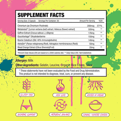 Primal Queen PQ7 Appetite Control Supplement for Women – Supports Cravings, Hunger & Fullness Signals – Stimulant-Free Formula with Clinically Studied Ingredients – 60 Capsules