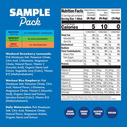 Waterboy - Weekend Recovery, Variety Pack, Sugar Free Electrolytes Powder Drink Mix - 24ct Hydration Packets