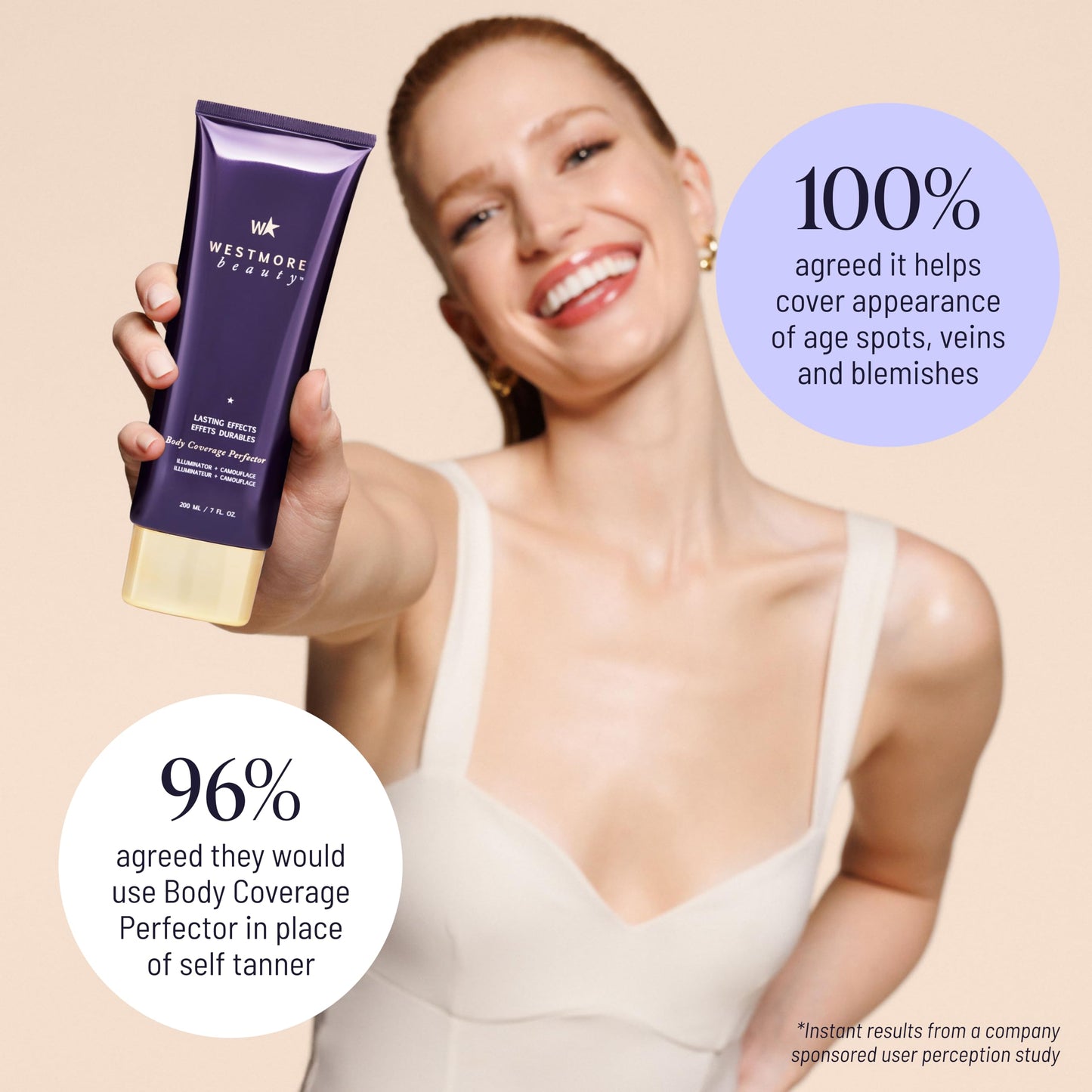 Westmore Beauty Body Coverage Perfector x Blend & Blur Body Brush Kabuki Brush - Waterproof Leg & Body Makeup - Tattoo Cover Up Makeup - 7 Oz Natural Radiance
