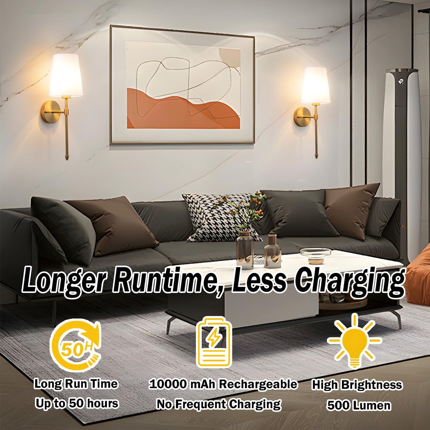 YHCDLAMP Battery Operated Wall Sconce Light with Remote Control, Dimmable Wall Sconce Set of 2 with White Fabric Shade, Wireless Battery Operated Wall Lamp for Bedroom Living Room, Bulb Included