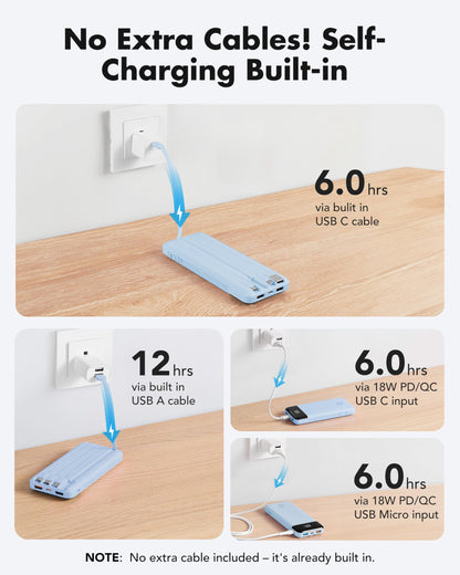 charmast Portable Charger Built-in Cables, 20000mAh Power Bank 6-Output