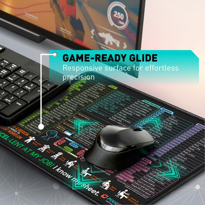 Pixiecube Excel Cheat Sheet Desk Pad | Excel Shortcut Keys Mouse Pad | Extended Large XL Gaming Mousepad | PC Office Spreadsheet Keyboard Mat | Non-Slip Stitched Edge