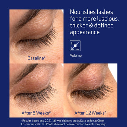 Obagi Nu-Cil Eyelash Enhancing Serum – Nourishing Lash Serum with Biotin for Thicker & More Defined-Looking Lashes