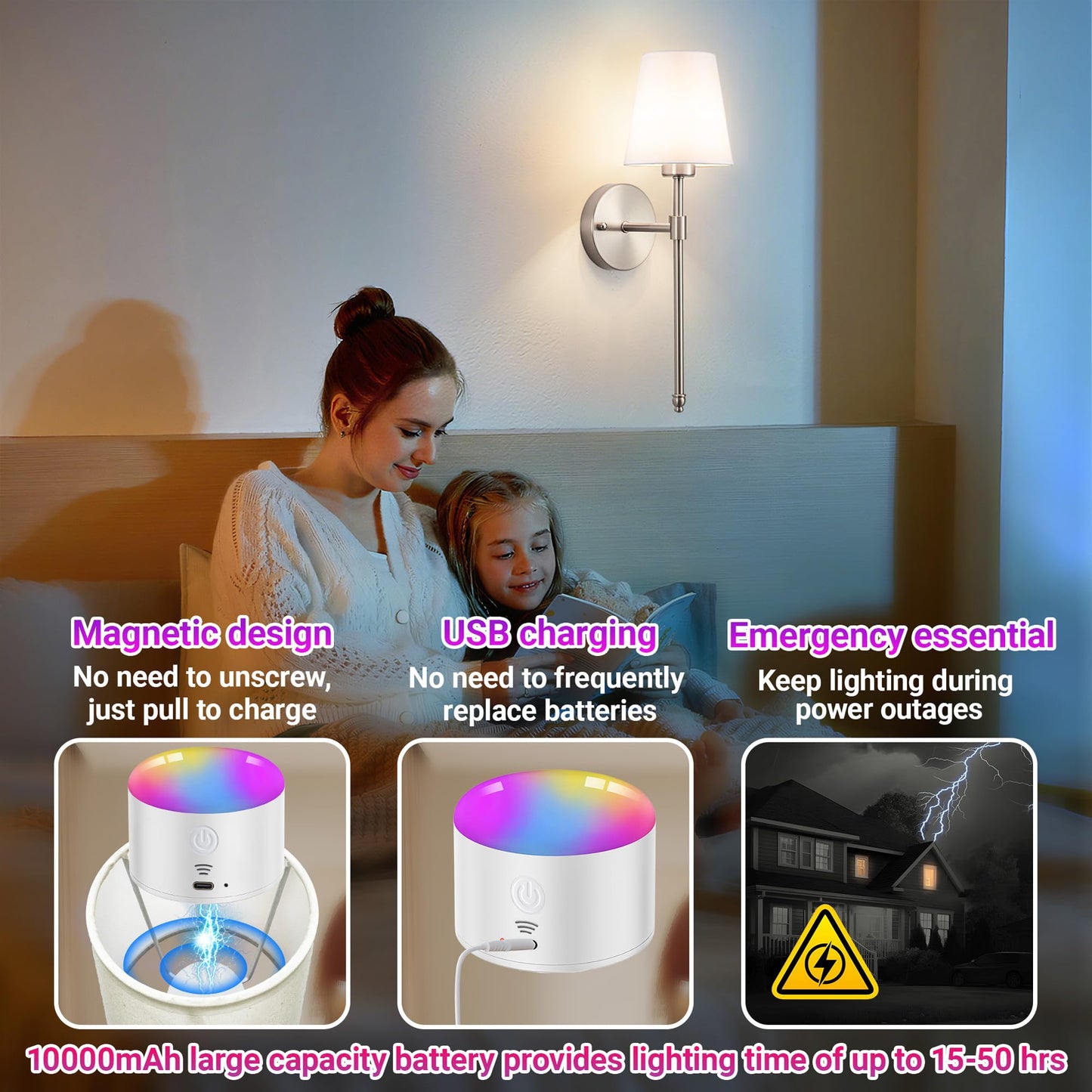 YHCDLAMP Battery Operated Wall Sconce Light with Remote Control, Dimmable Wall Sconce Set of 2 with White Fabric Shade, Wireless Battery Operated Wall Lamp for Bedroom Living Room, Bulb Included